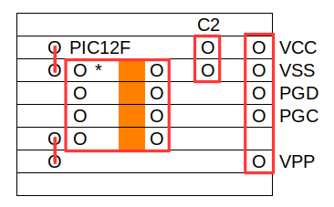 PIC12 ISCP stripboard layout