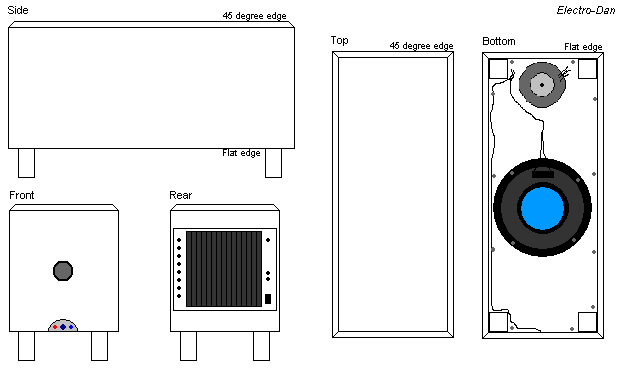 My box design